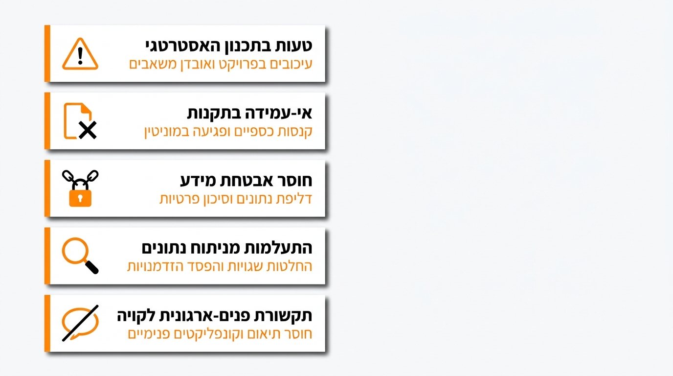 טעויות נפוצות של מעסיקים בחקירת דליפת מידע