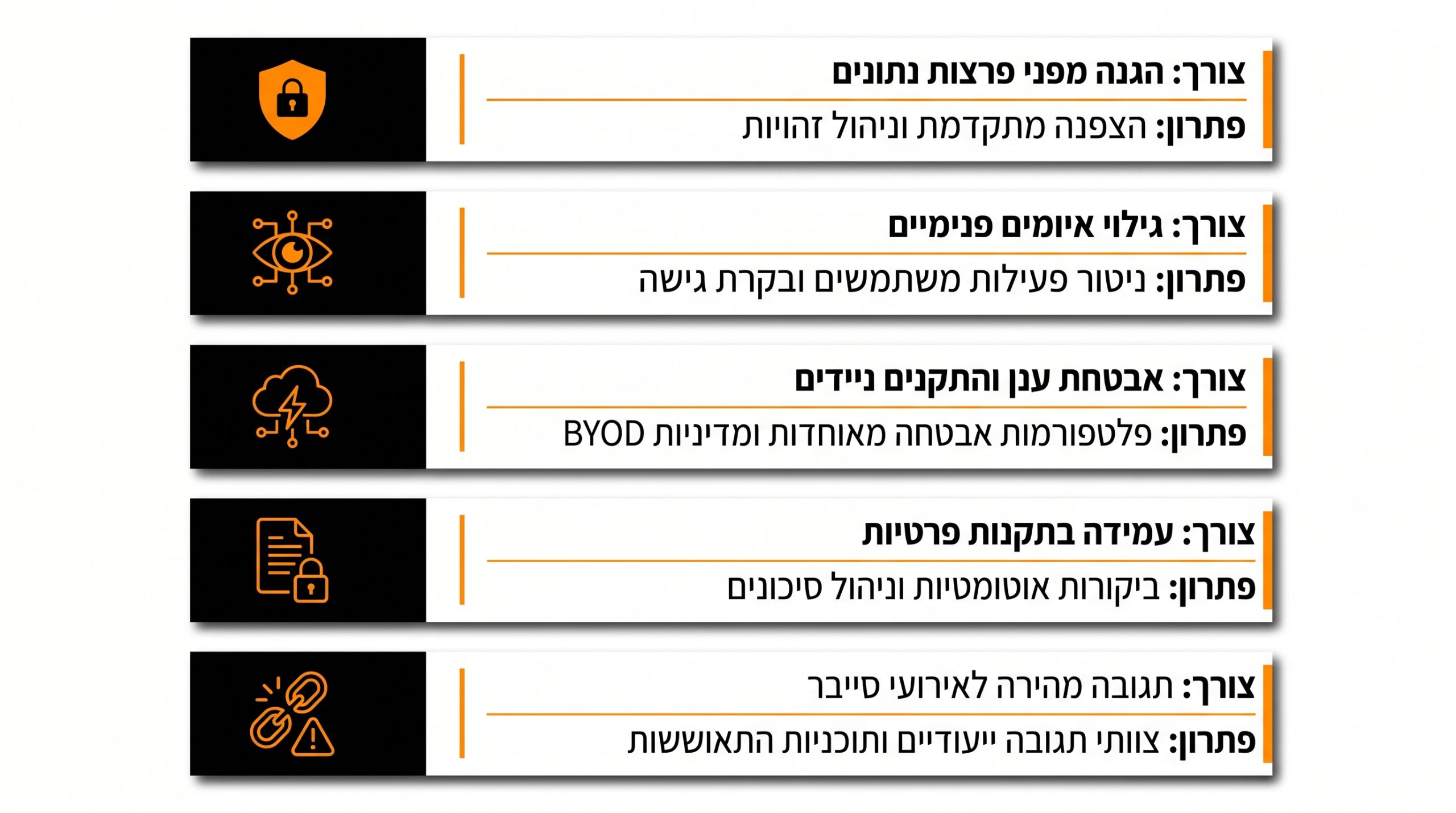 כיצד משרד ש. כספי מותאם לעבודה עם חברות אבטחה ומעסיקים בתחום
