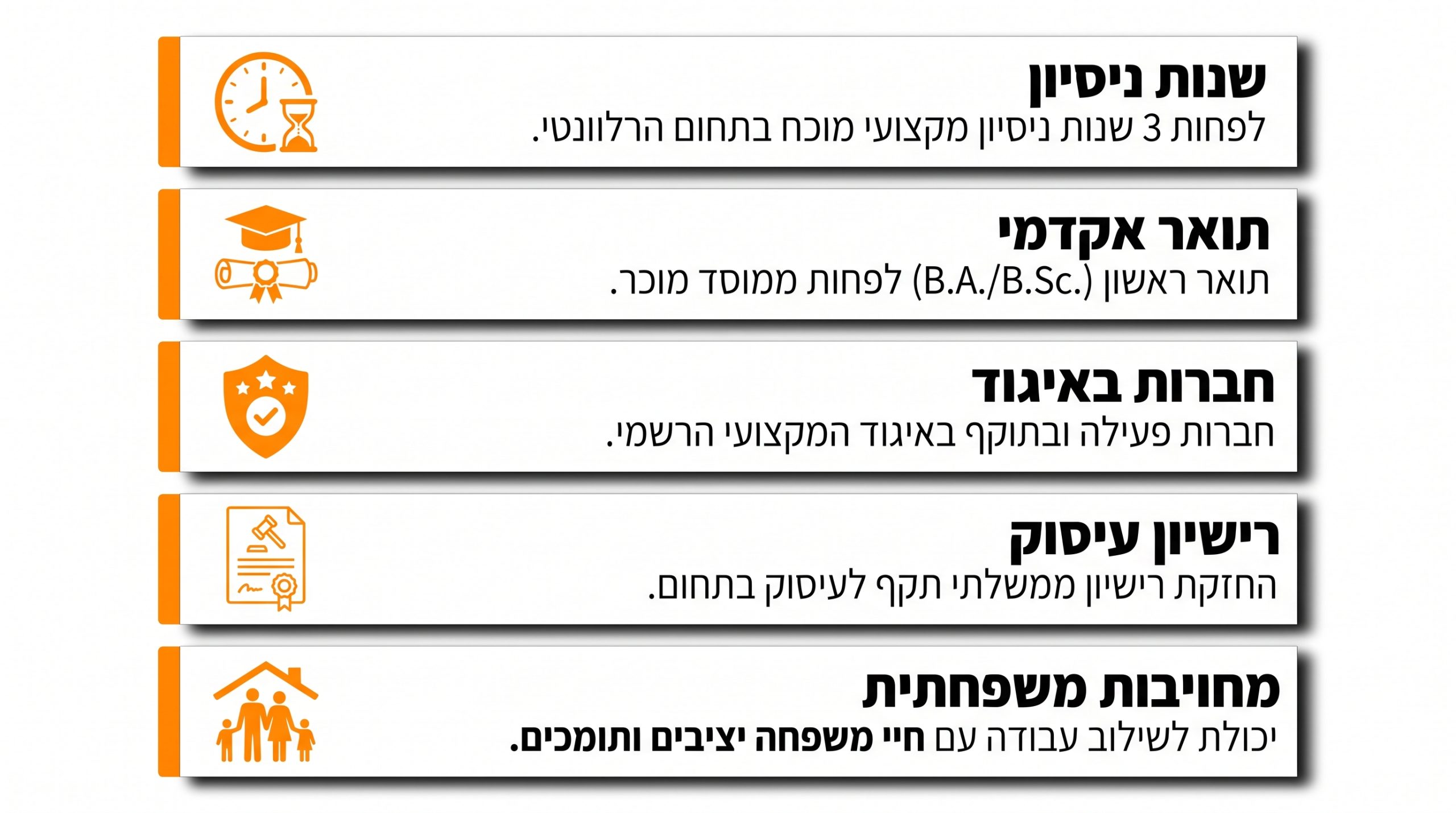 איך לבחור בודק פוליגרף לגירושין