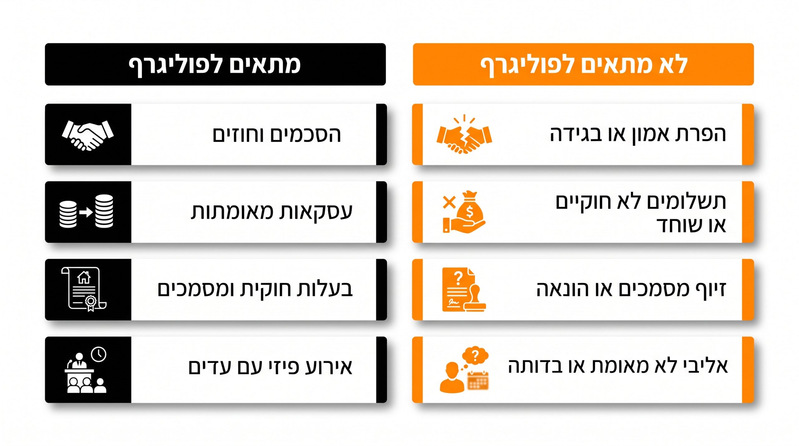 כל מה שצריך לדעת על פוליגרף בהליך גירושין