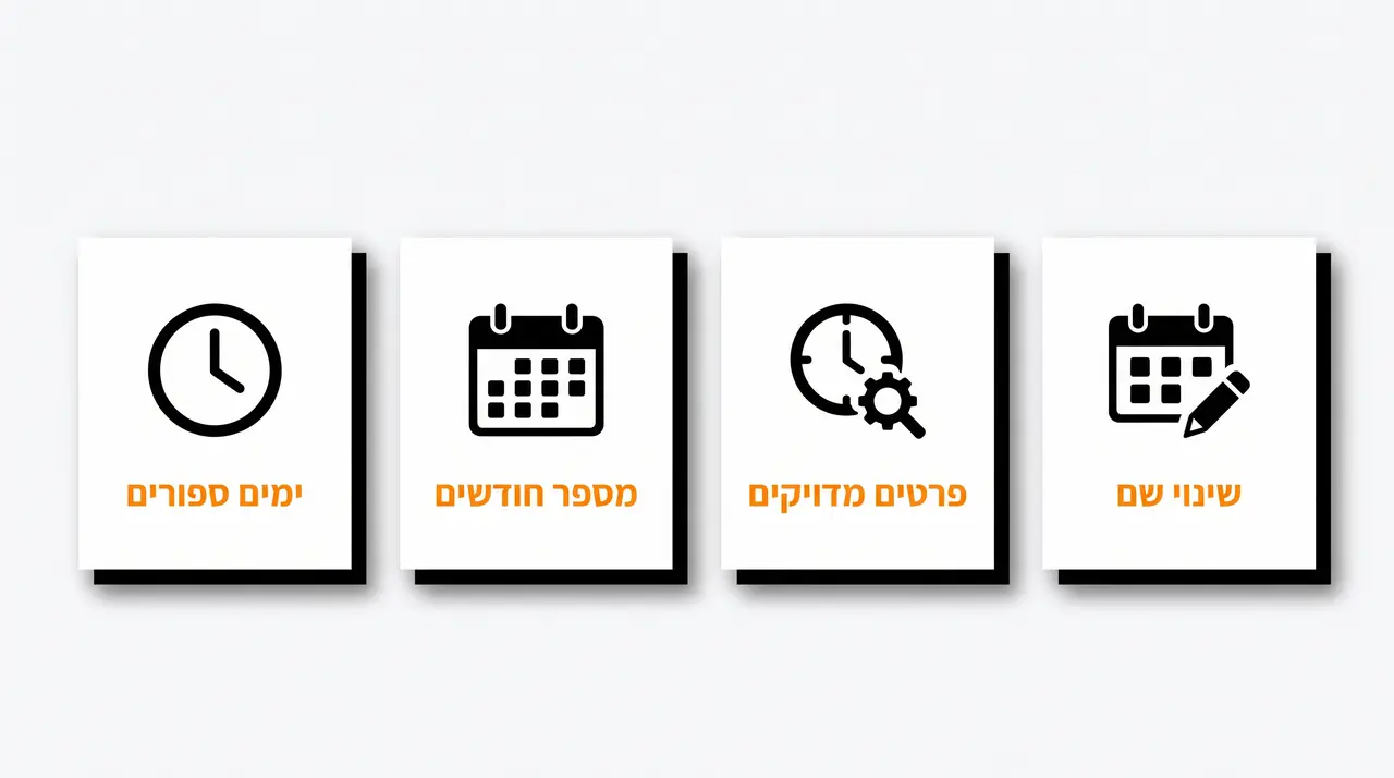 כמה זמן לוקח לאתר בן משפחה שנעלם