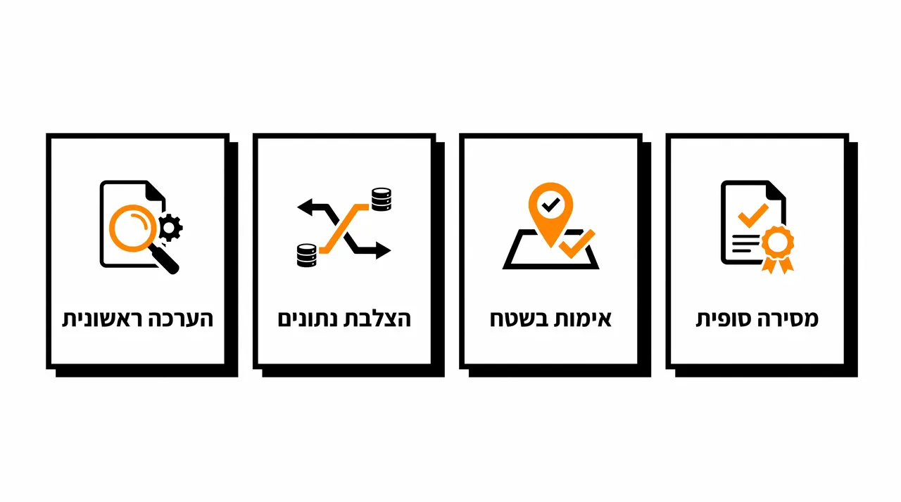 מדדים ובדיקות להתקדמות חקירת איתור חייב