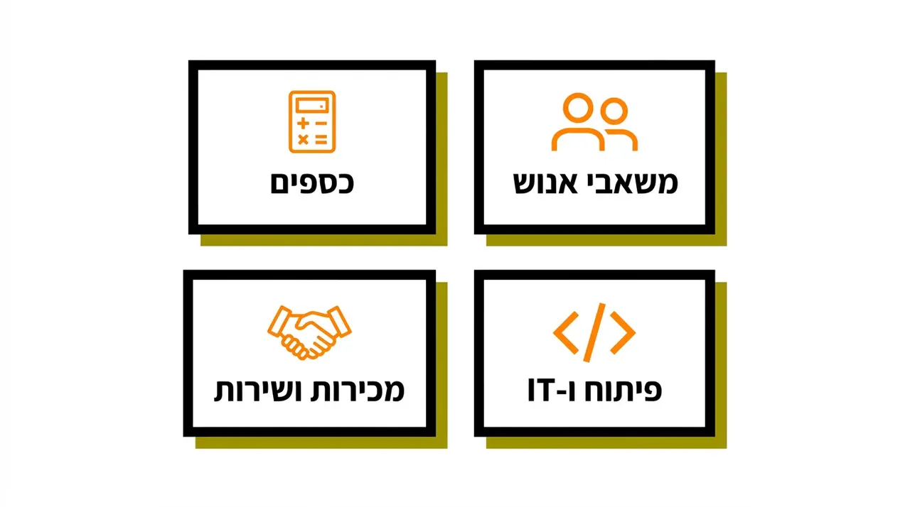התאמת הדרכת אבטחת מידע למחלקות – מכספים ועד משאבי אנוש