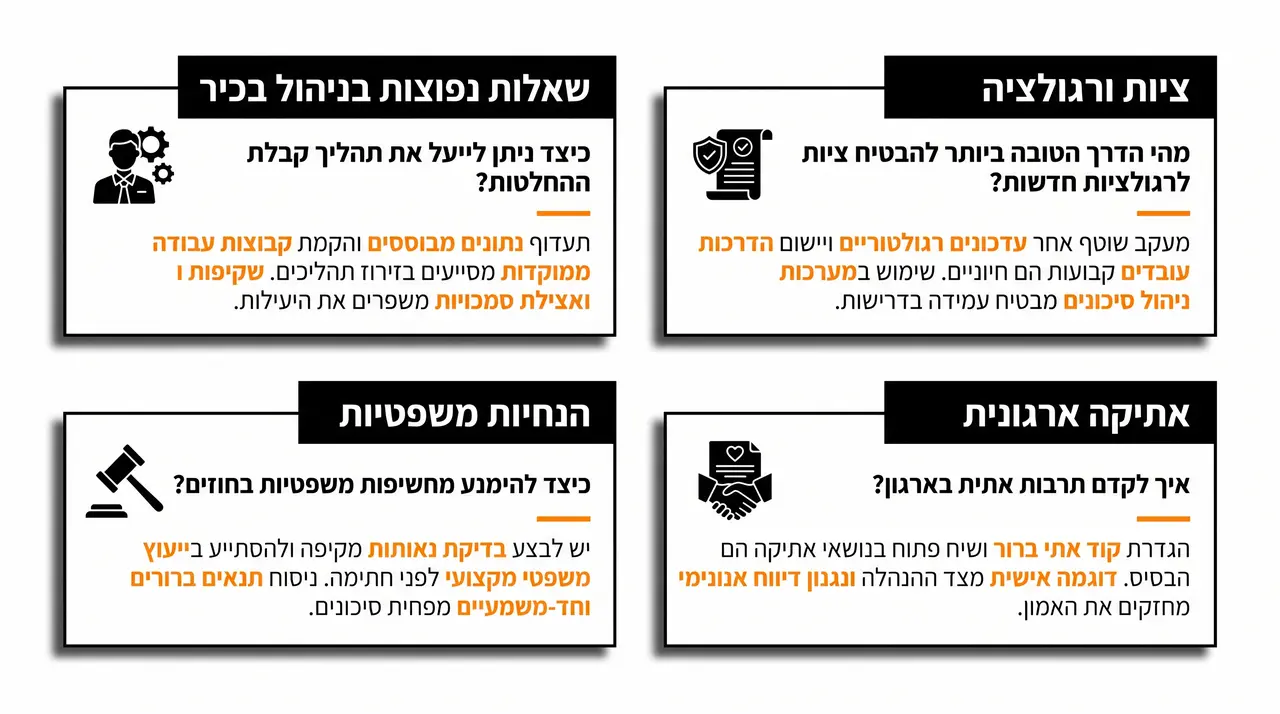 שאלות נפוצות על סדנאות וניהול חקירות בארגון